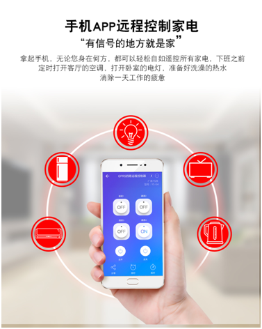 GSM手機(jī)遙控開關(guān) GSM手機(jī)遙控開關(guān)